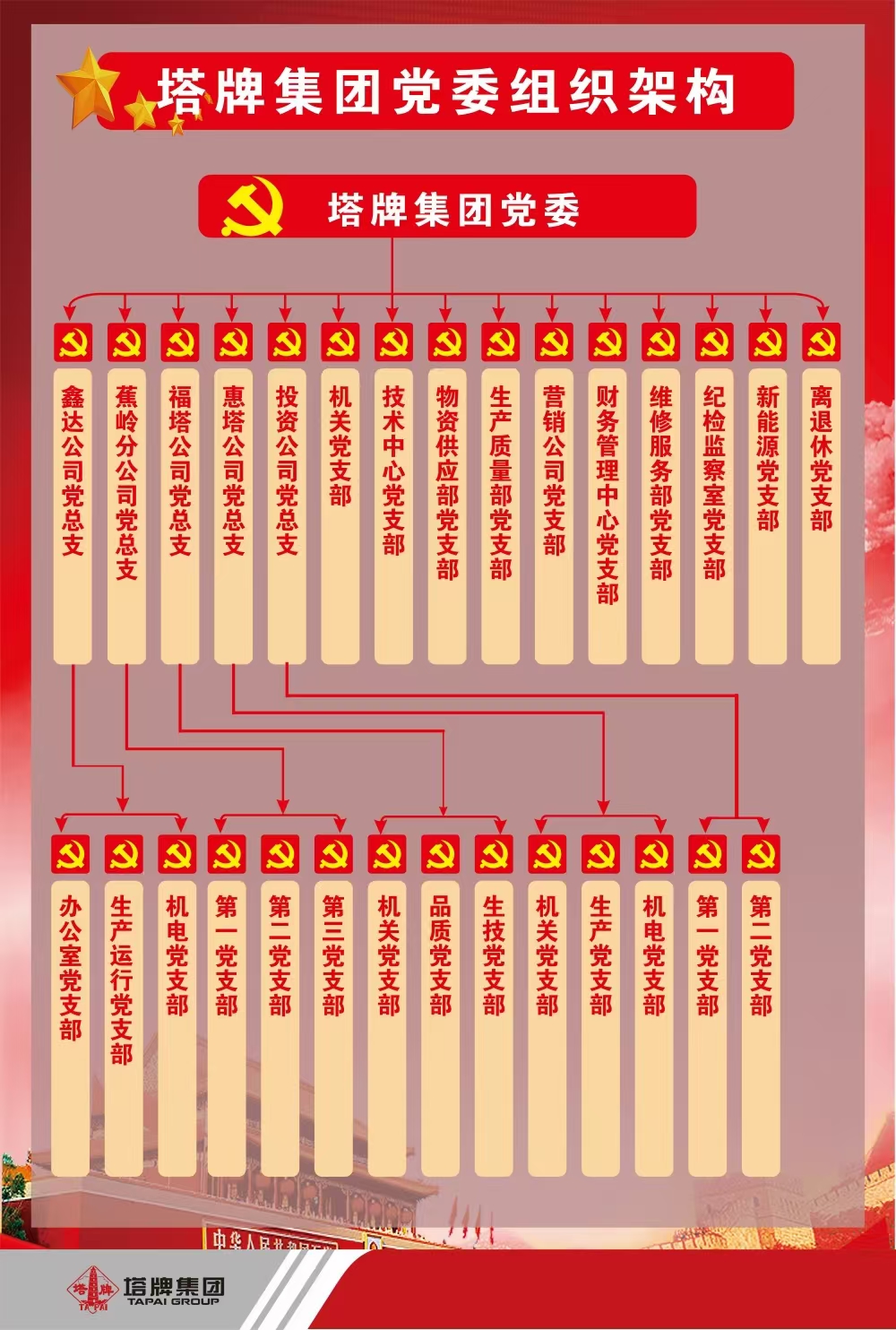 腾博诚信官网·(中国)会专业效劳