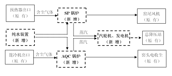 腾博诚信官网·(中国)会专业效劳