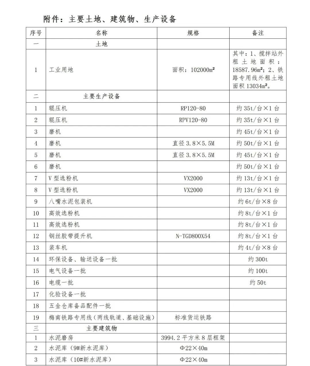 腾博诚信官网·(中国)会专业效劳