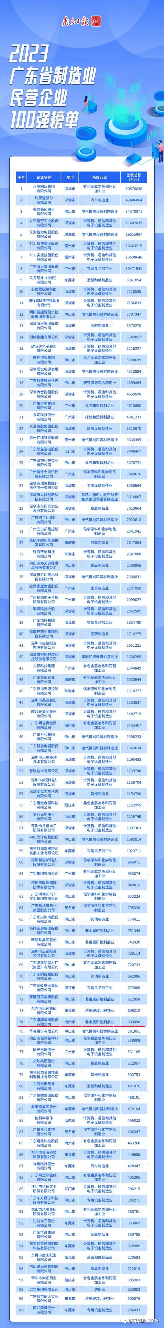 腾博诚信官网·(中国)会专业效劳