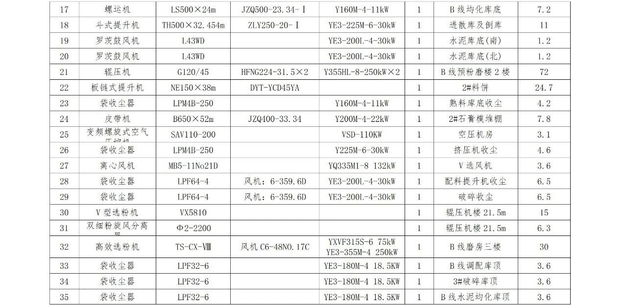 腾博诚信官网·(中国)会专业效劳