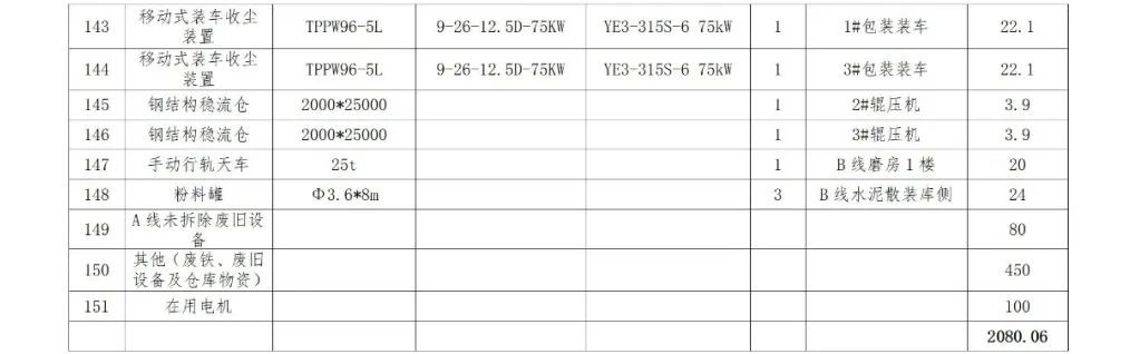 腾博诚信官网·(中国)会专业效劳