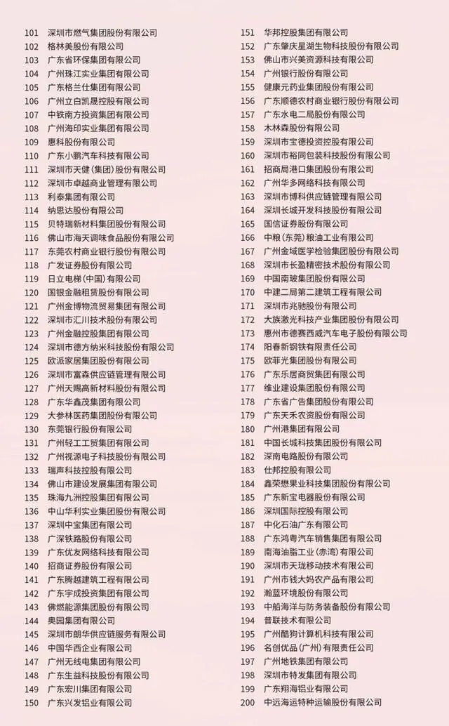 腾博诚信官网·(中国)会专业效劳