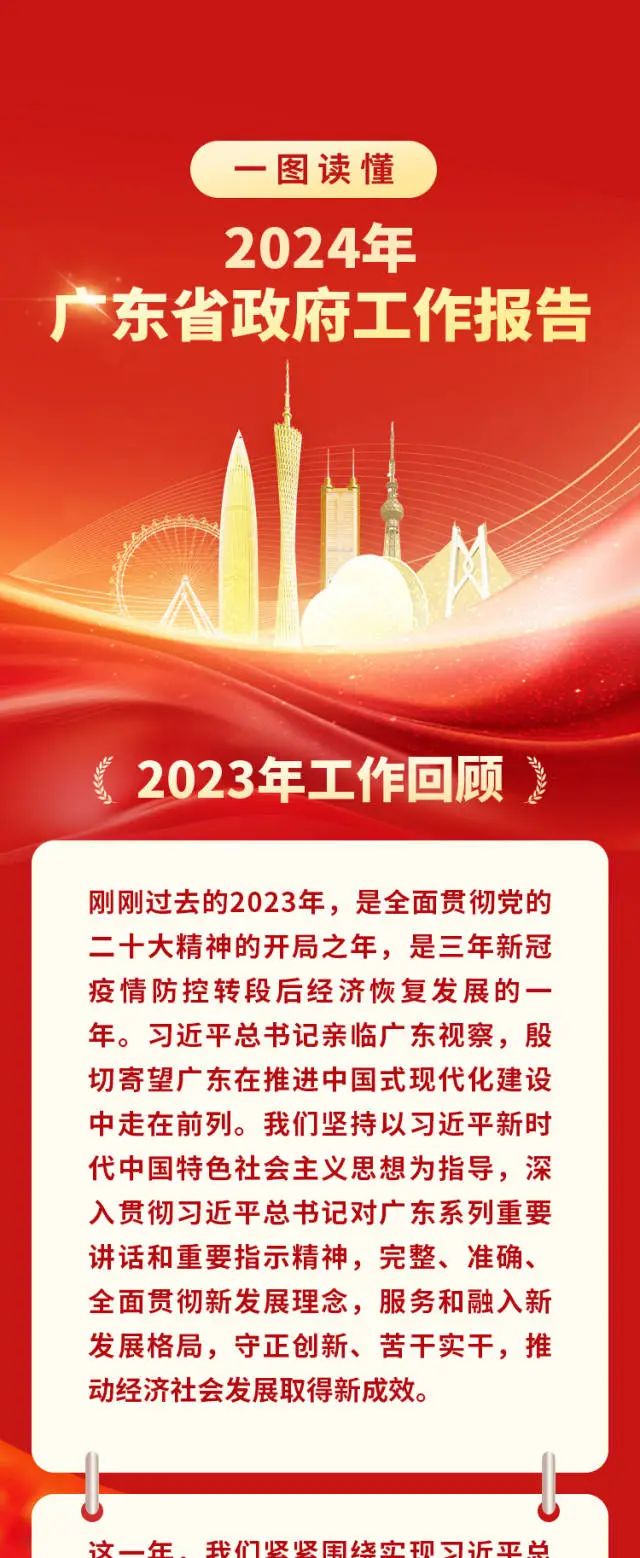 腾博诚信官网·(中国)会专业效劳