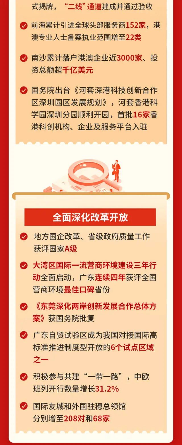 腾博诚信官网·(中国)会专业效劳