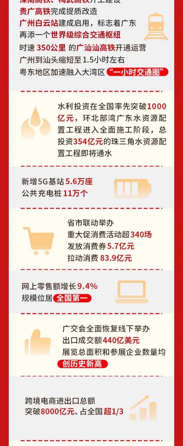 腾博诚信官网·(中国)会专业效劳