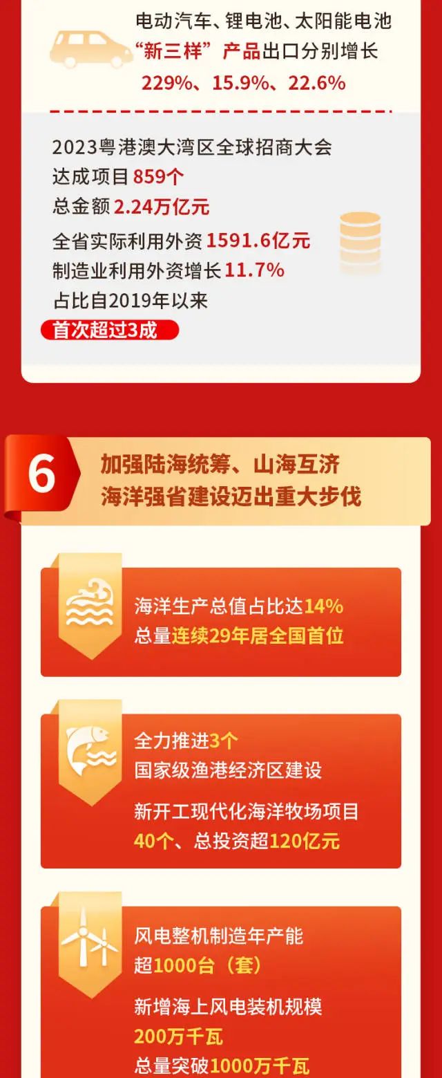 腾博诚信官网·(中国)会专业效劳