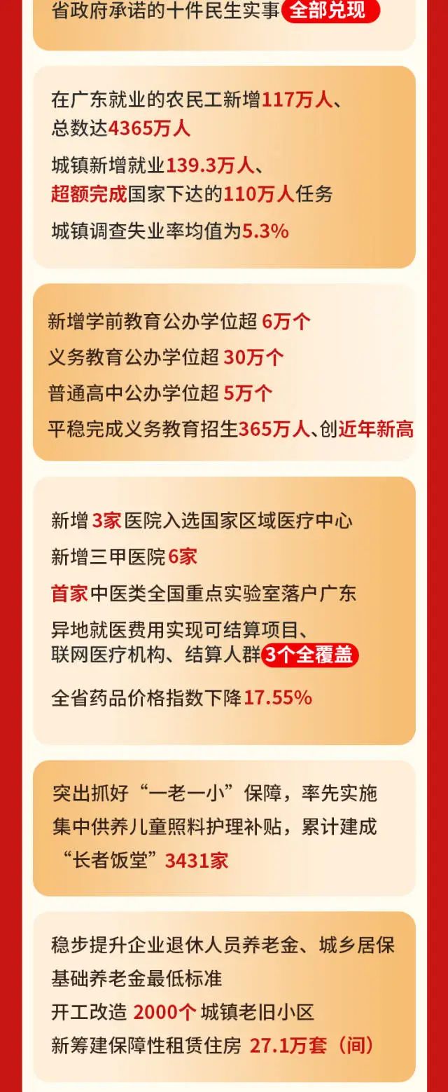 腾博诚信官网·(中国)会专业效劳
