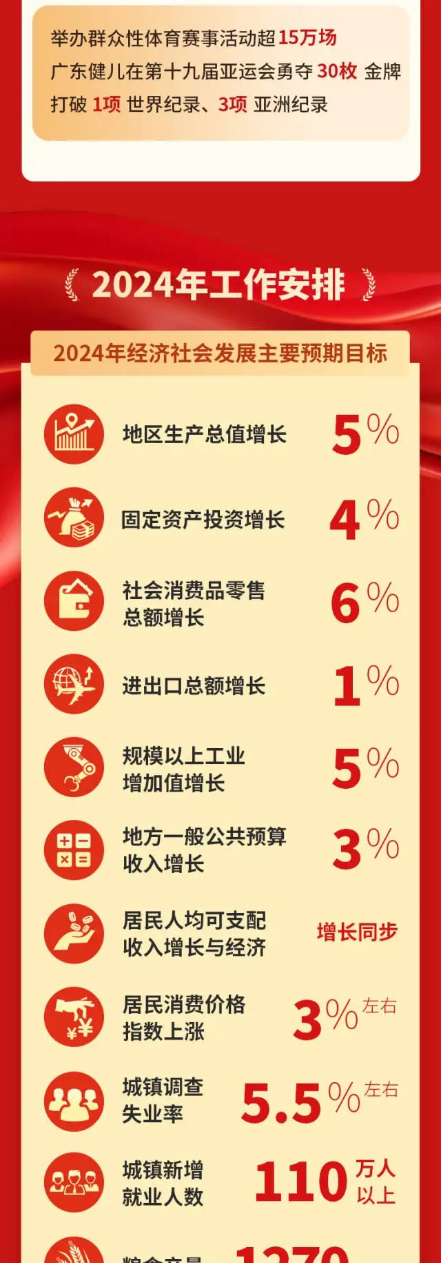 腾博诚信官网·(中国)会专业效劳