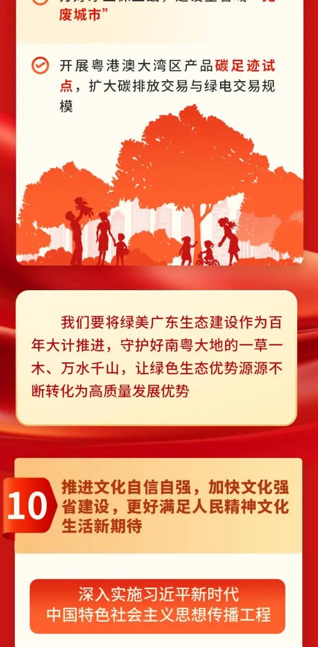 腾博诚信官网·(中国)会专业效劳