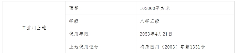 腾博诚信官网·(中国)会专业效劳
