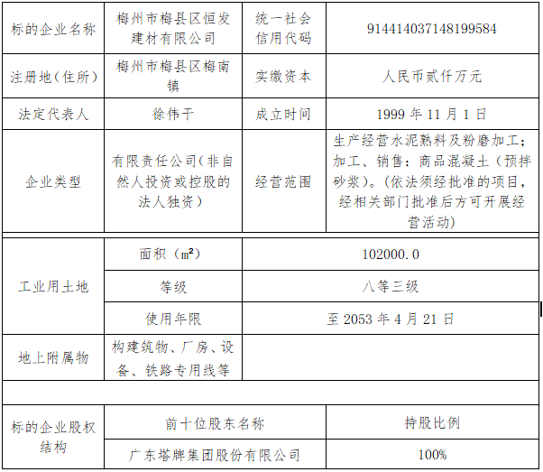 腾博诚信官网·(中国)会专业效劳