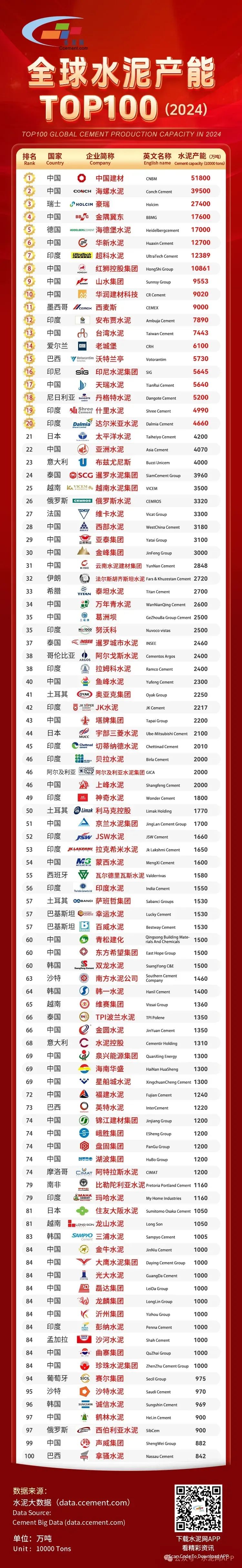 腾博诚信官网·(中国)会专业效劳