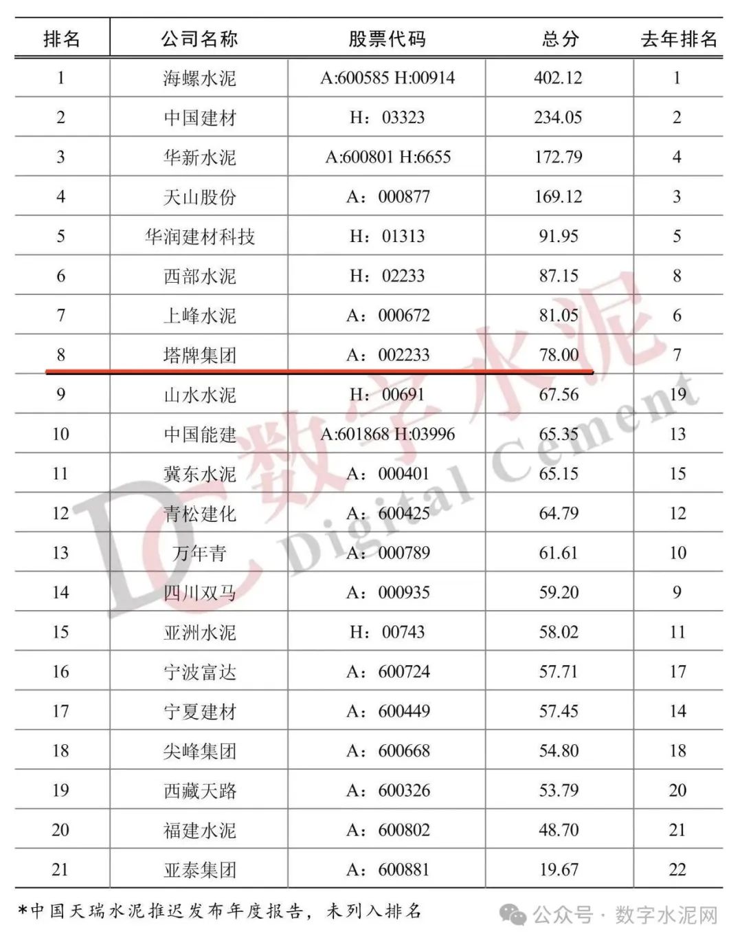 腾博诚信官网·(中国)会专业效劳