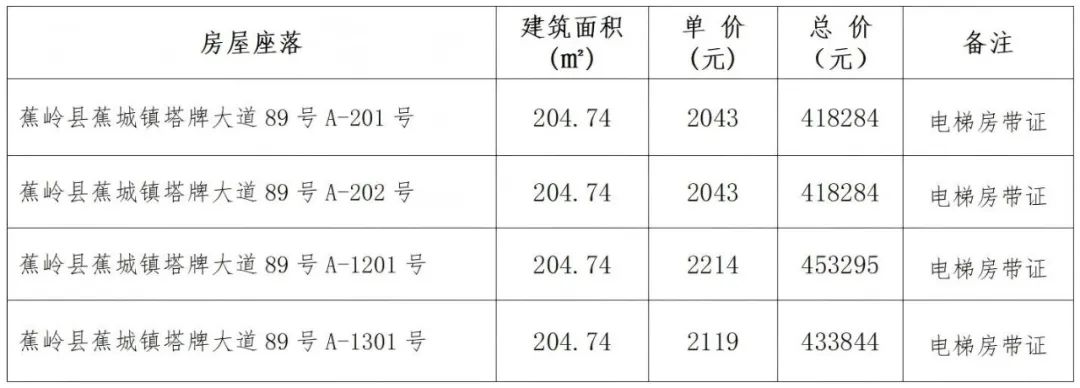 腾博诚信官网·(中国)会专业效劳