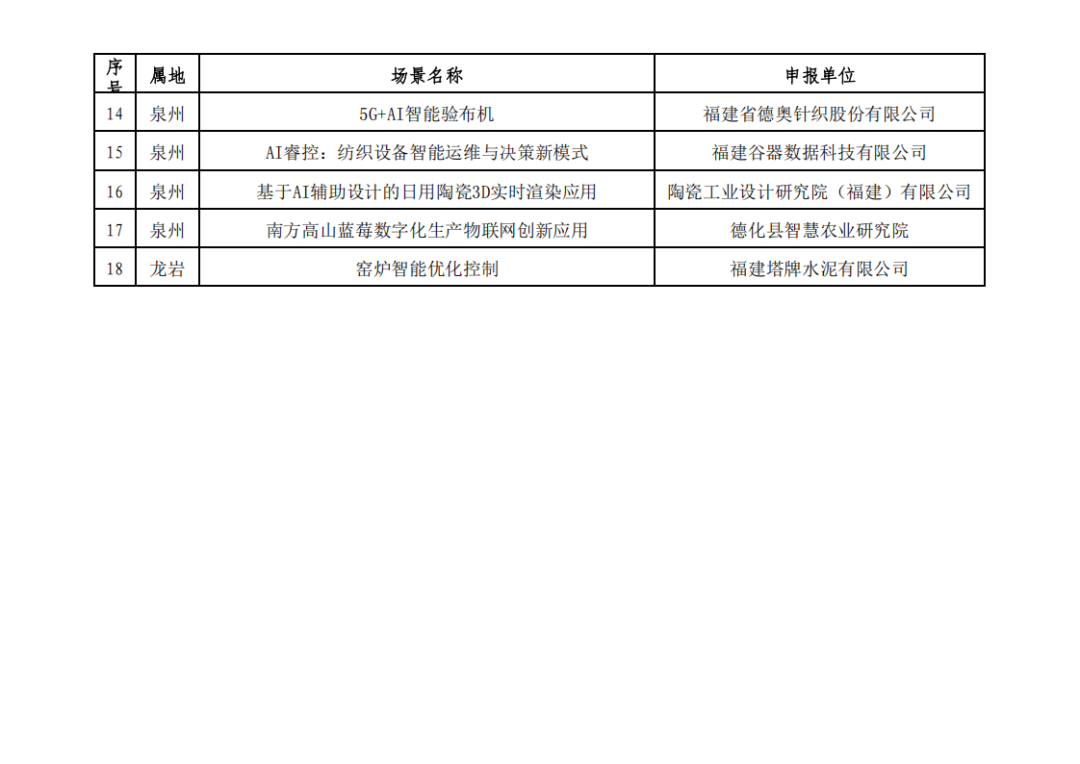 腾博诚信官网·(中国)会专业效劳