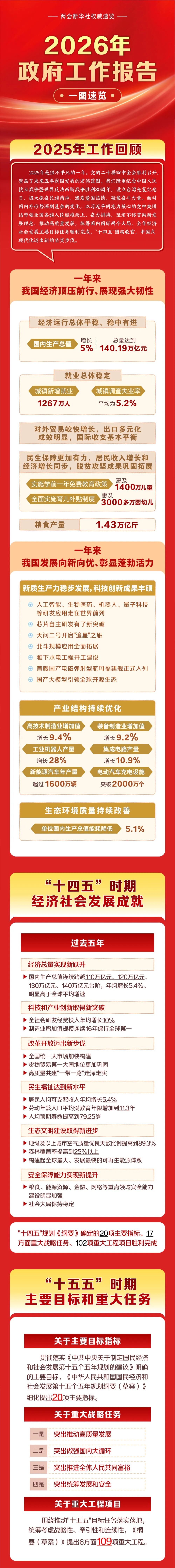 腾博诚信官网·(中国)会专业效劳
