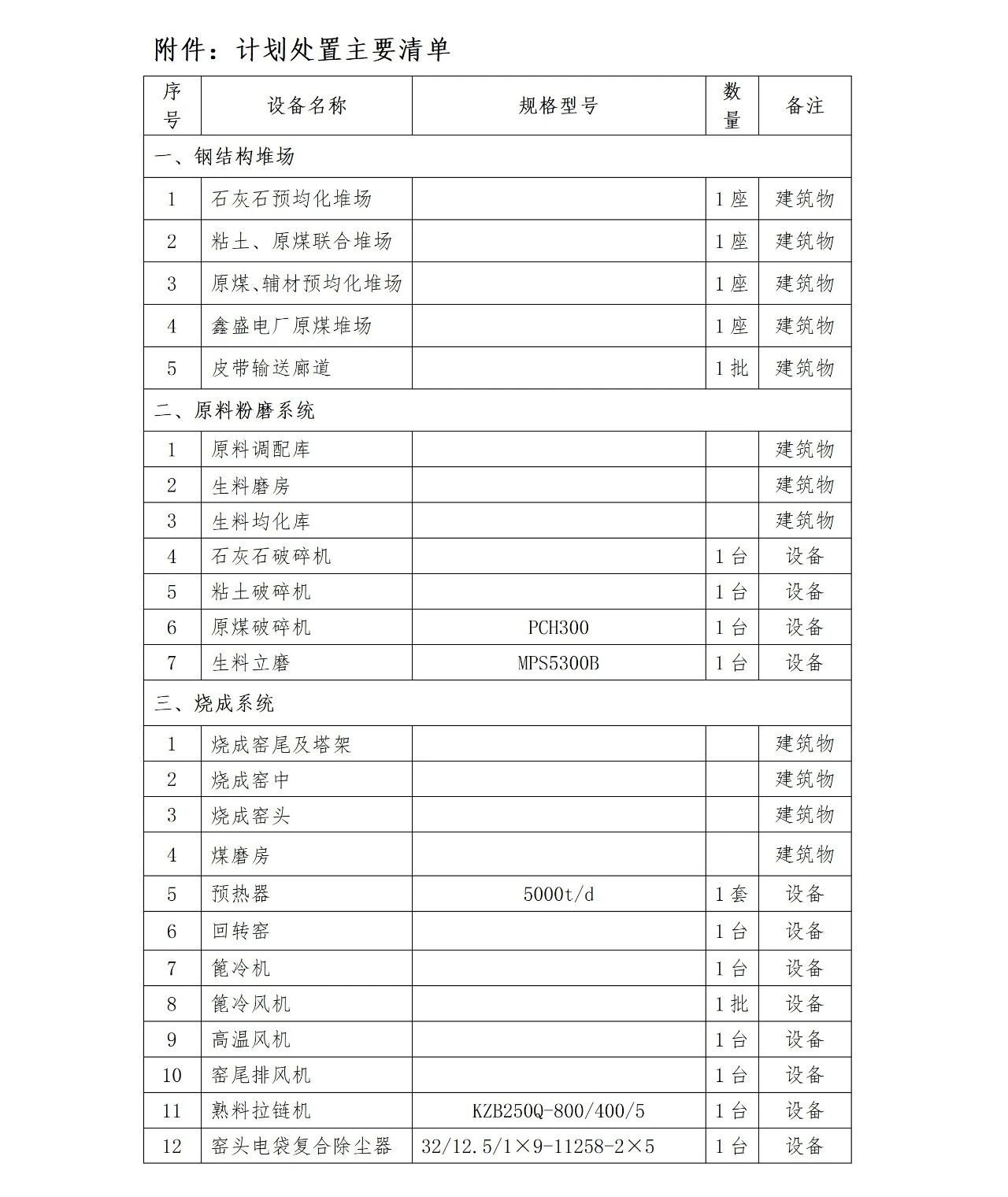 腾博诚信官网·(中国)会专业效劳